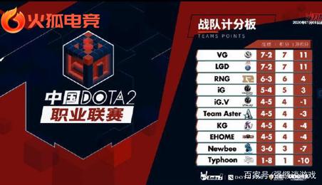 他的加入能 他的加入能