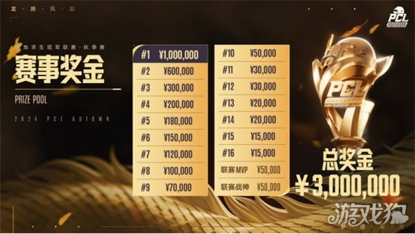 手受他的影 手受他的影