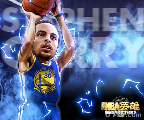 梯度使用 梯度使用